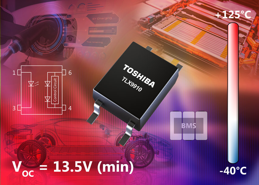Toshiba lance un photocoupleur de sortie photovoltaïque pour l'automobile